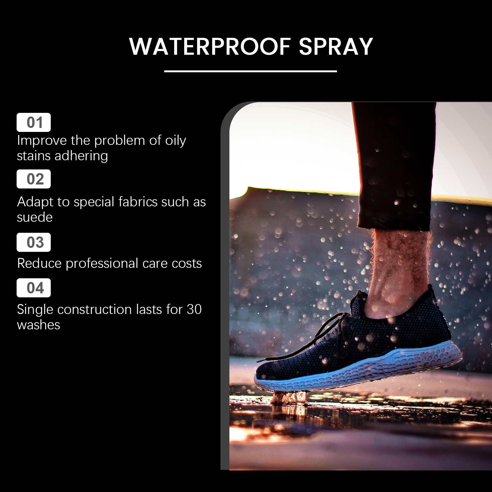 베스트셀러 나노 방수 방오 스프레이 신발 가방용 투명  - Sneaker Protector Spray 리뷰 및 가격